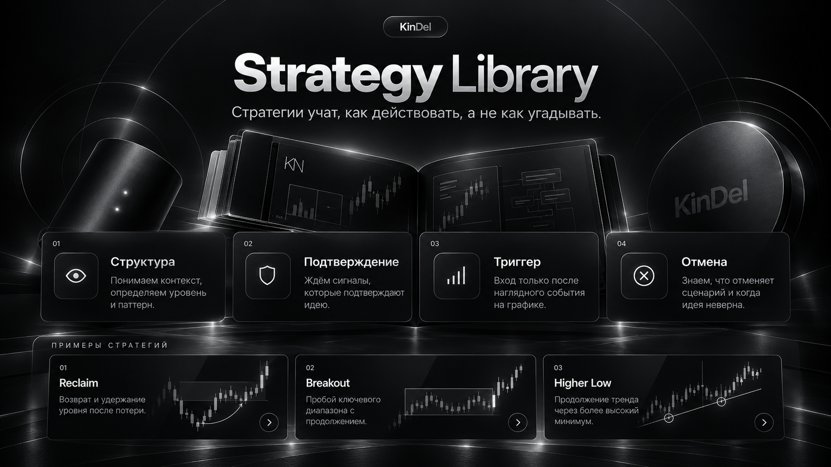 KinDel strategies — реальный экран программы