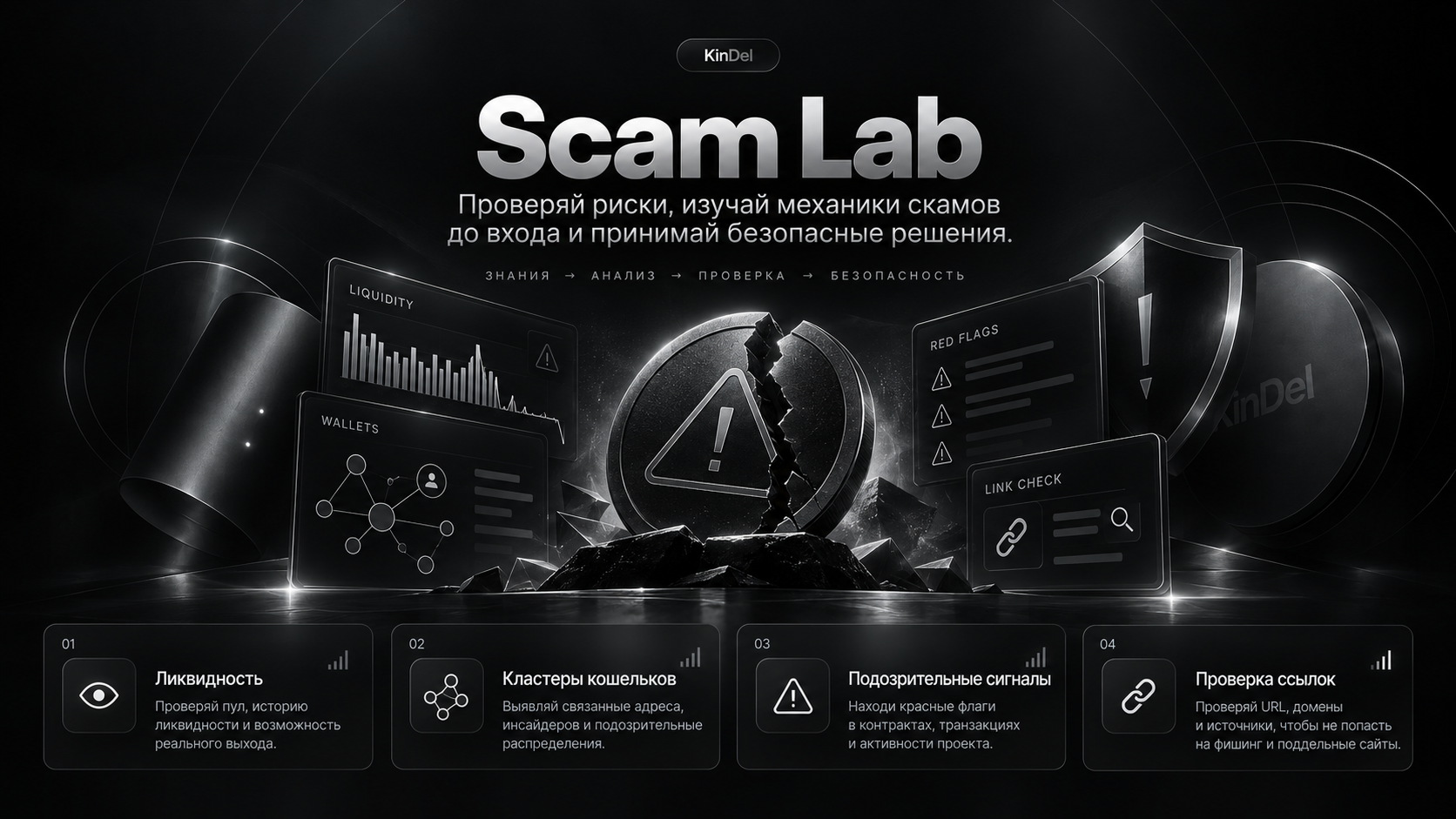 KinDel scam — реальный экран программы
