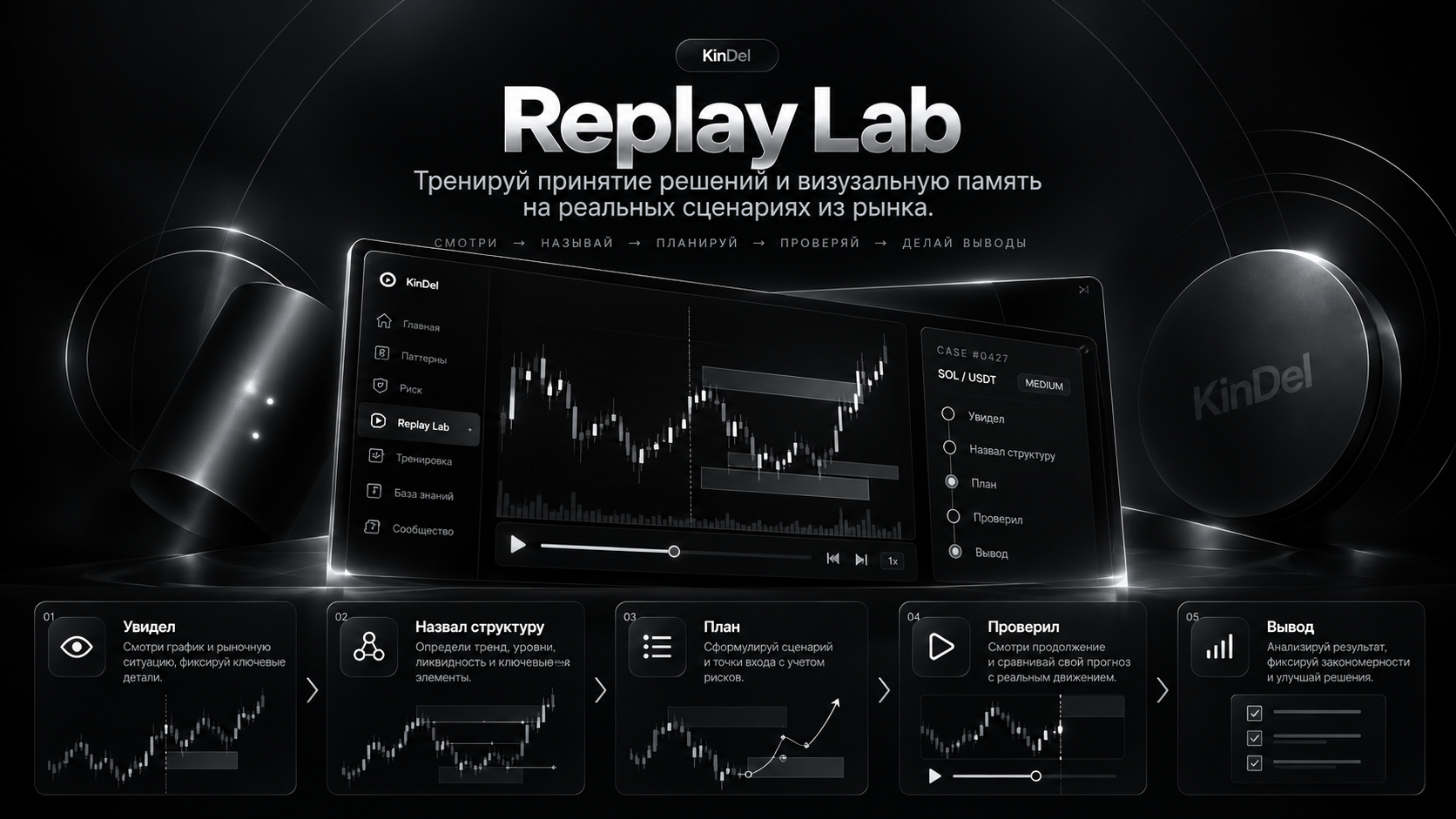 KinDel replay — реальный экран программы