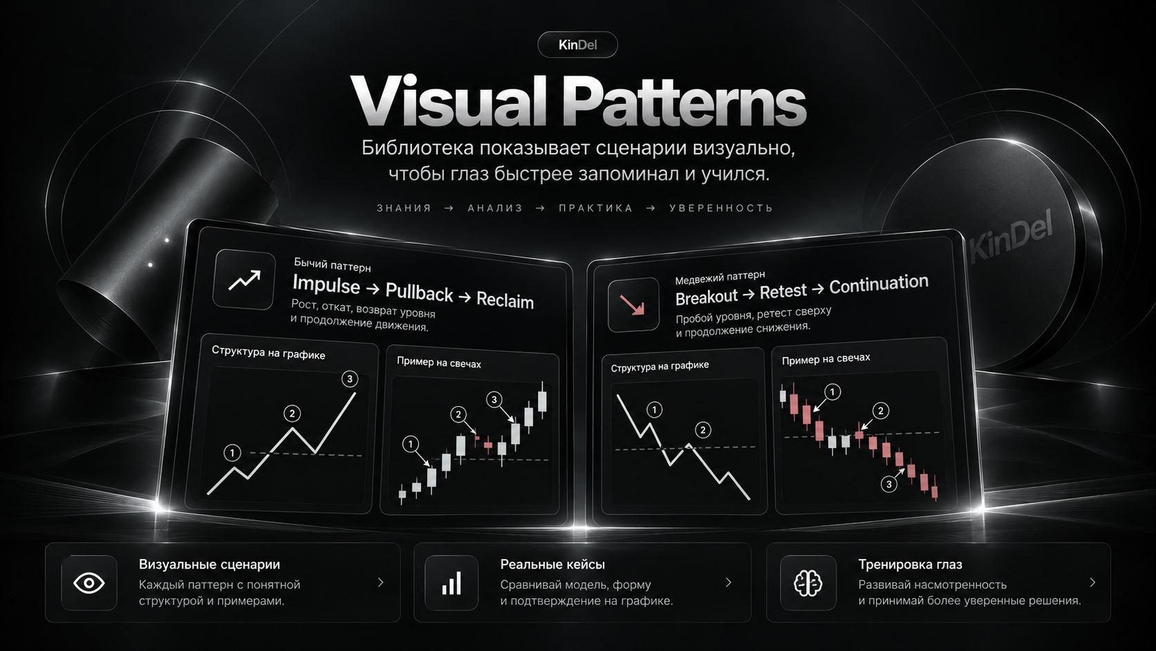 KinDel patterns — реальный экран программы