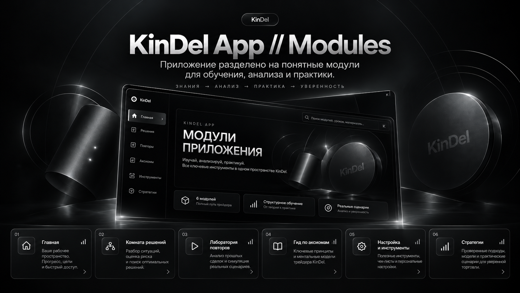 KinDel v8 — Modules