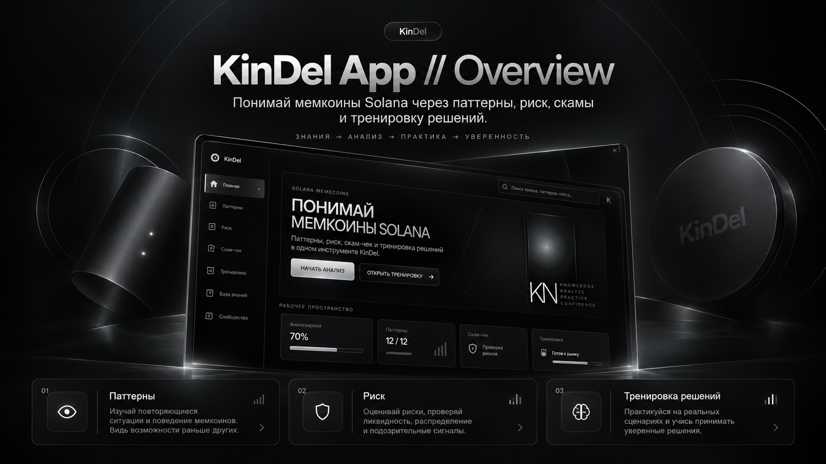 Настоящий экран интерфейса KinDel v8